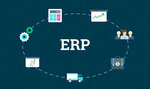 ERP管理系统开发的整体解决方案