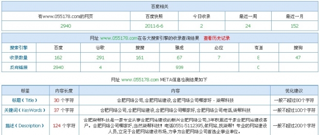 站长工具改版前 站长工具改版前